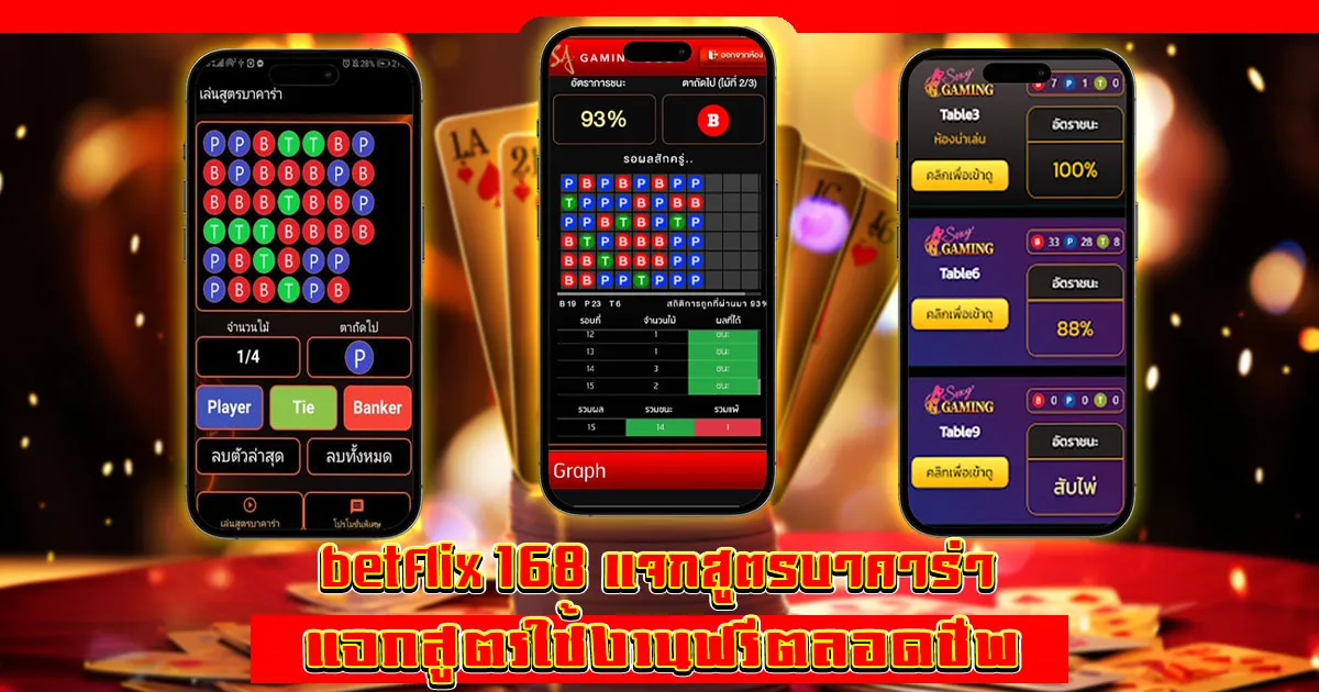 betflix 168
