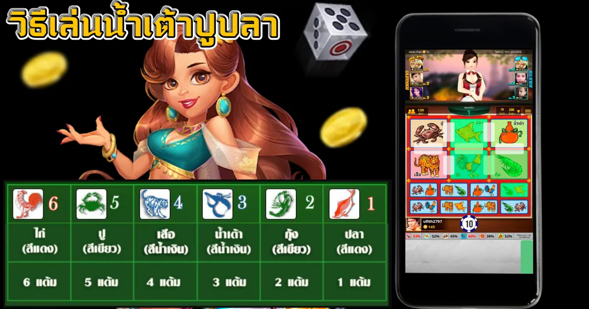 วิธีเล่น น้ำเต้าปูปลา