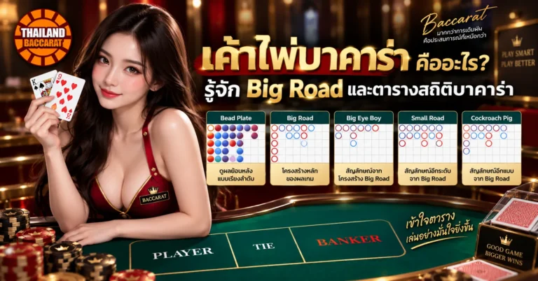 เค้าไพ่บาคาร่า